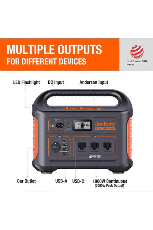 Centrale électrique portable