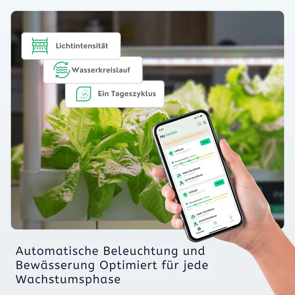 GrowSphere™ Indoor Garten