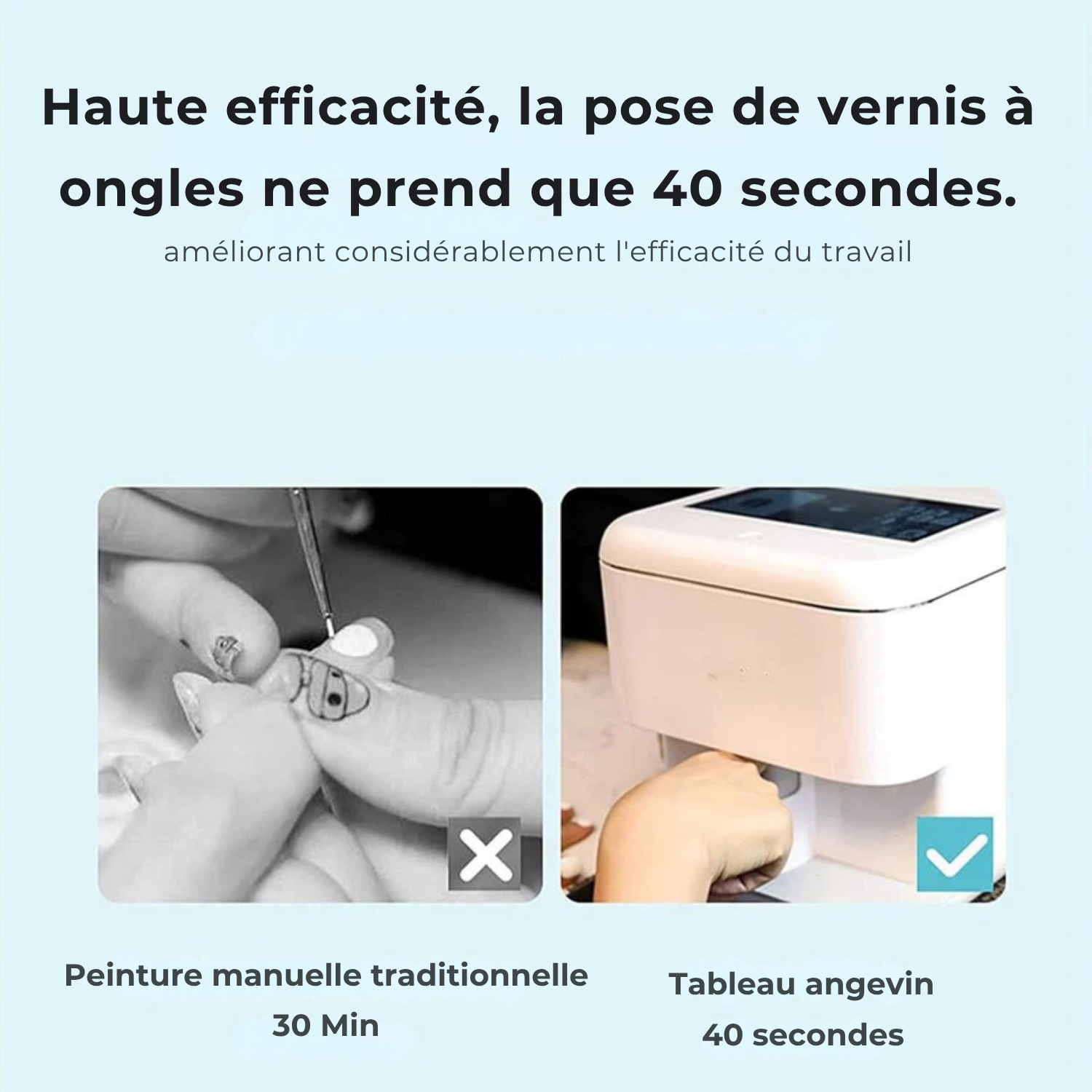 Imprimante portable Nail Art