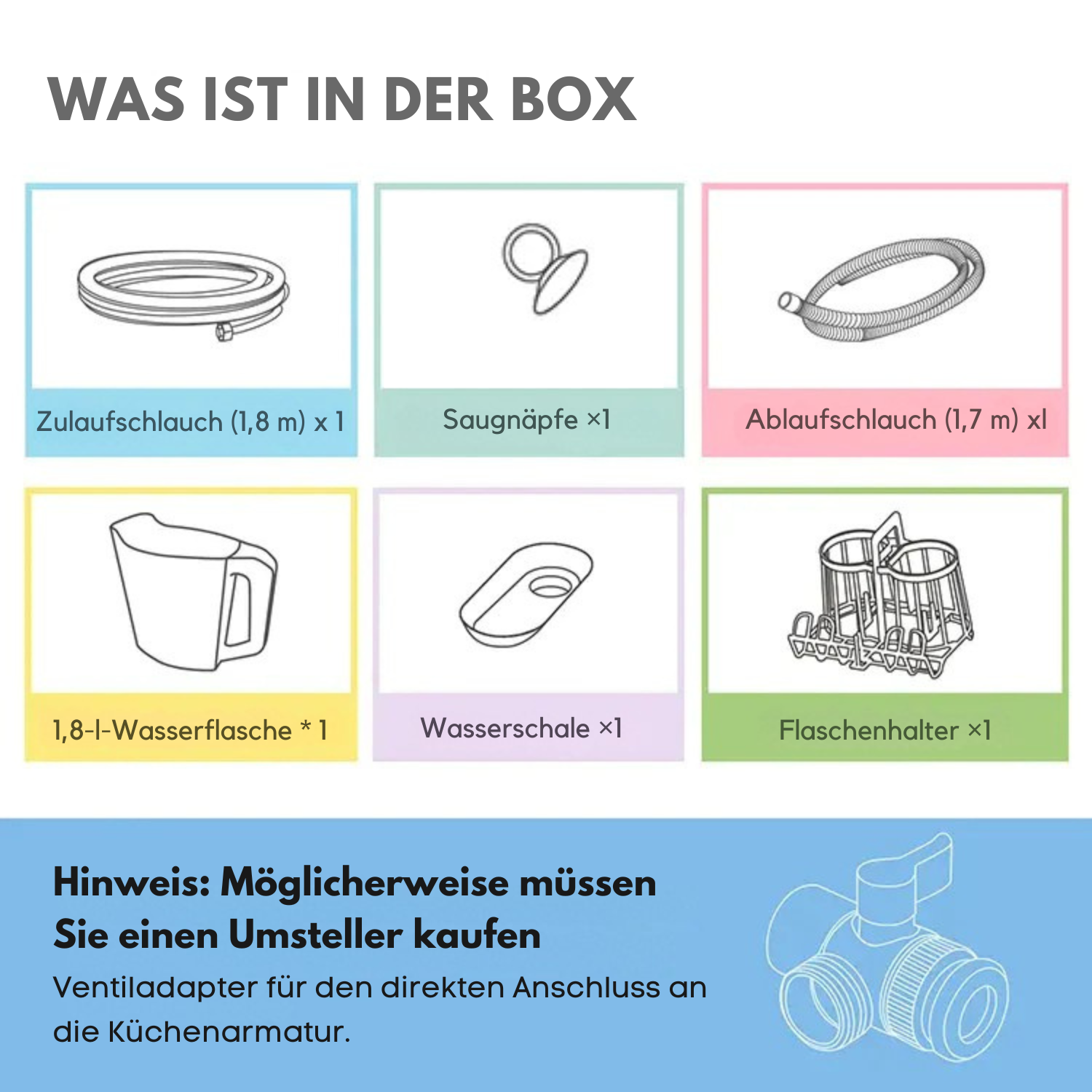 DishSwift Geschirrspüler