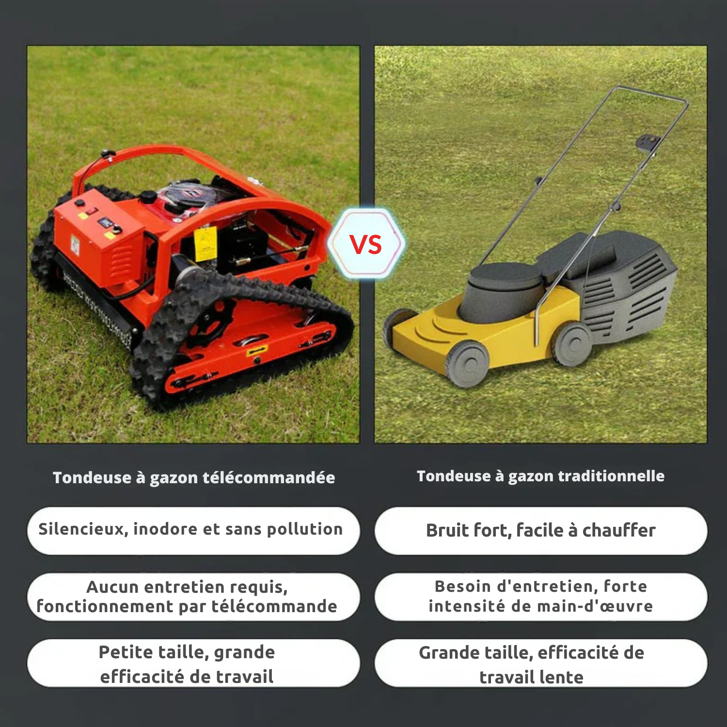 Tondeuse à gazon avec télécommande